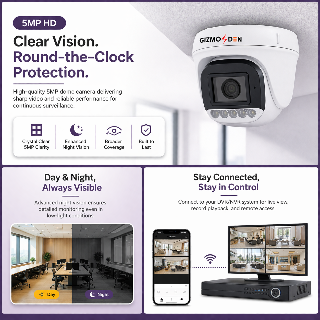 5MP Dome Camera - Image 2