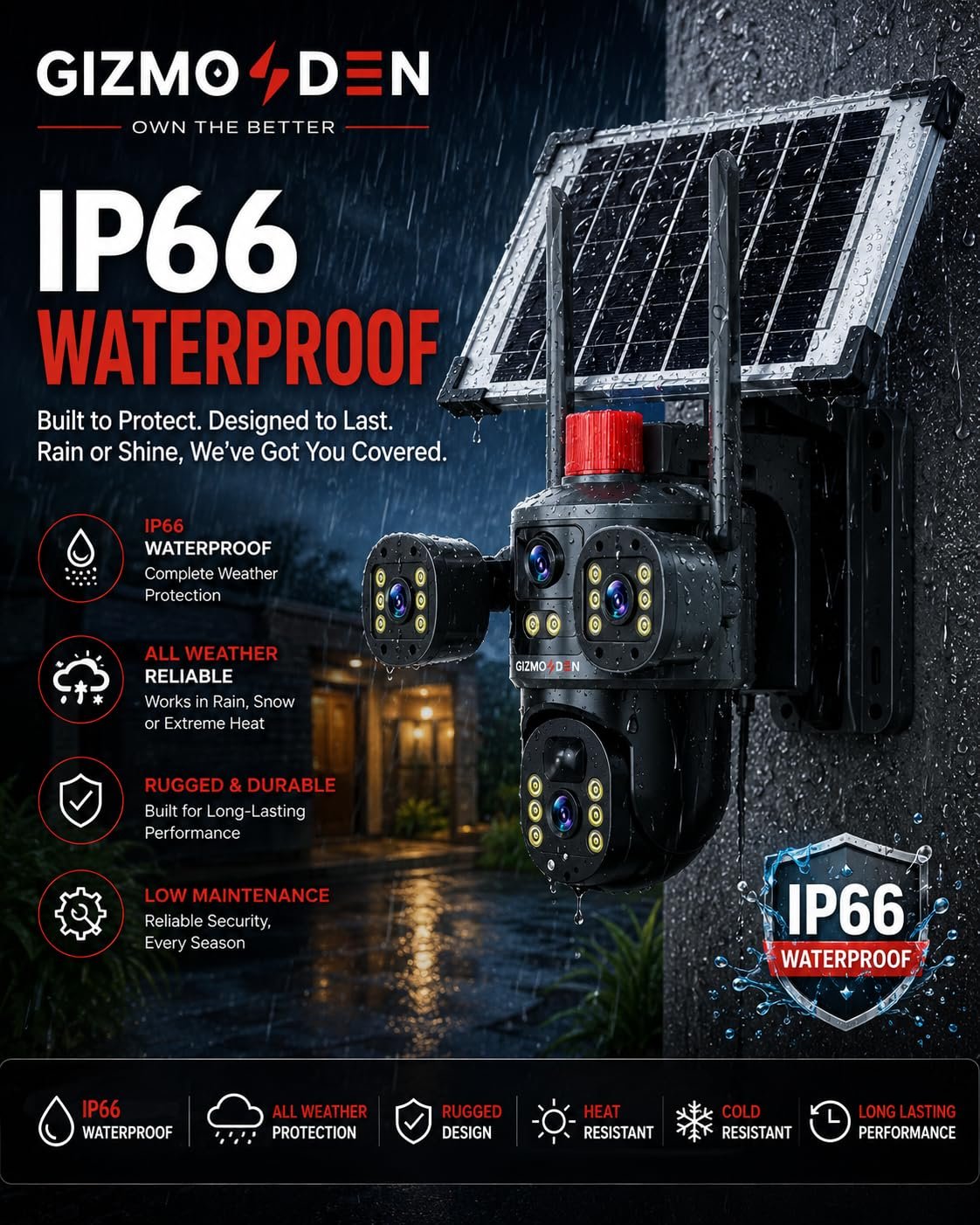 Gizmo Den 15mp Triple Lens 4g Solar Security Camera - Image 6